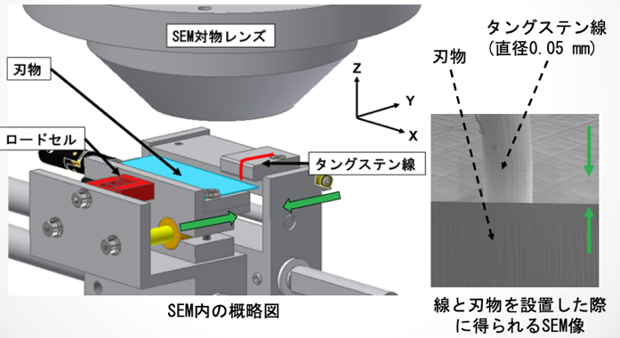 ダイアグラム
自動的に生成された説明